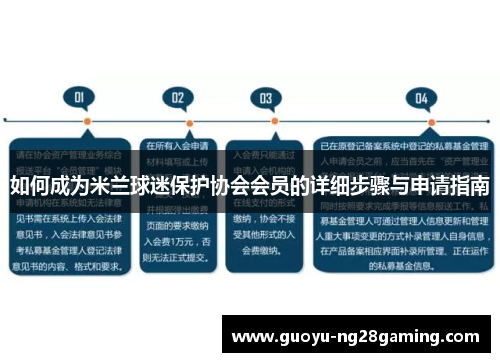 如何成为米兰球迷保护协会会员的详细步骤与申请指南