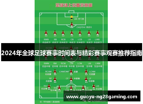 2024年全球足球赛事时间表与精彩赛事观赛推荐指南