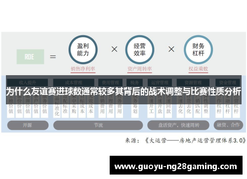 为什么友谊赛进球数通常较多其背后的战术调整与比赛性质分析