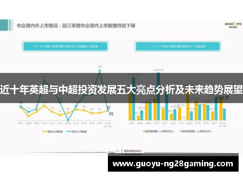 近十年英超与中超投资发展五大亮点分析及未来趋势展望