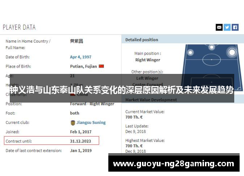 钟义浩与山东泰山队关系变化的深层原因解析及未来发展趋势
