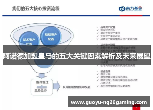 阿诺德加盟皇马的五大关键因素解析及未来展望