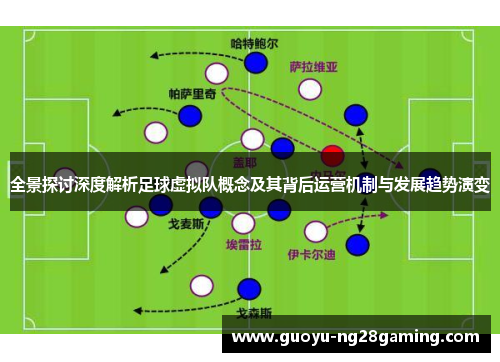 全景探讨深度解析足球虚拟队概念及其背后运营机制与发展趋势演变