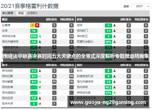 围绕法甲联赛决赛时间五大关键点的全景式深度解析专题报道精编集 围绕法甲联赛决赛时间五大关键点的全景式深度解析专题报道精编集