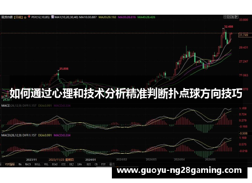 如何通过心理和技术分析精准判断扑点球方向技巧 如何通过心理和技术分析精准判断扑点球方向技巧