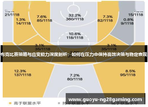 布克比赛策略与应变能力深度剖析：如何在压力中保持高效决策与稳定表现