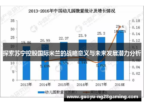 探索苏宁控股国际米兰的战略意义与未来发展潜力分析