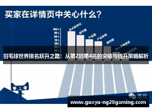 羽毛球世界排名跃升之路：从第2到第4名的突破与提升策略解析