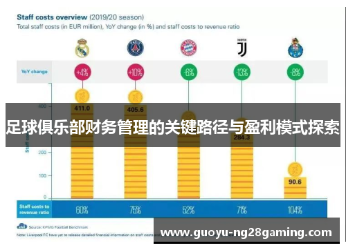 足球俱乐部财务管理的关键路径与盈利模式探索